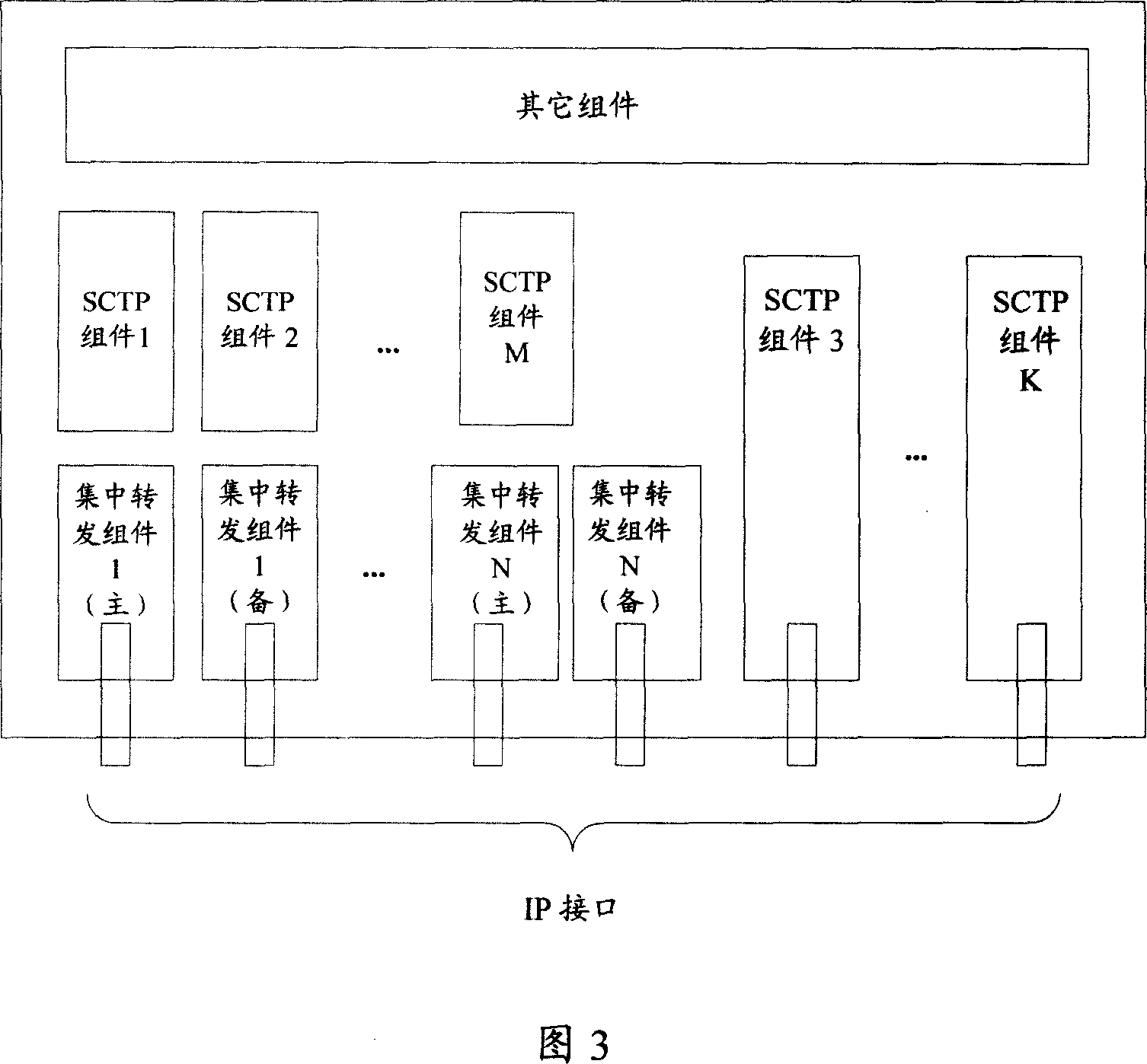 A system and method for realizing the multi-homing feature of stream control transmission protocol