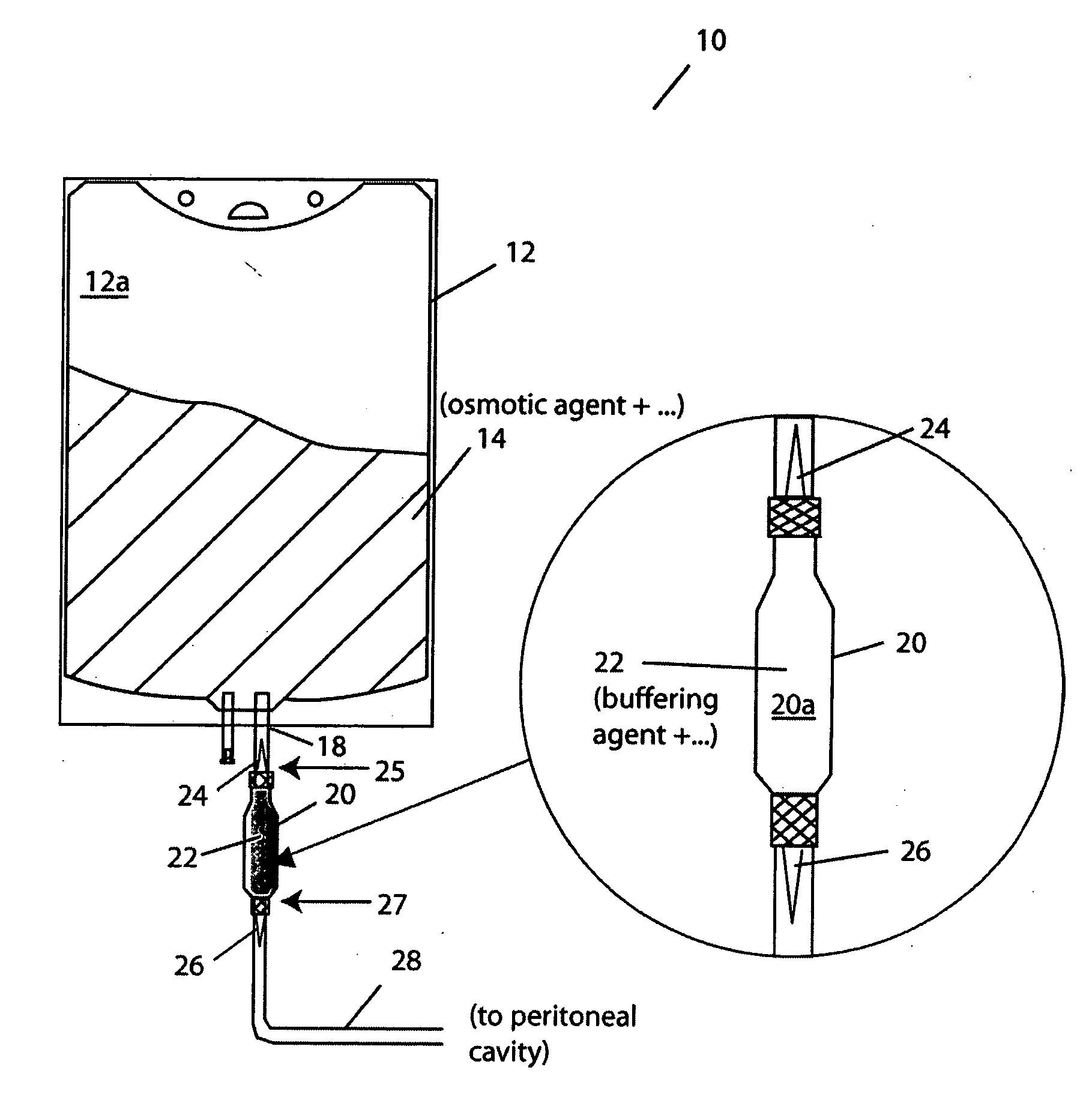 Systems and methods for delivery of peritoneal dialysis (PD) solutions