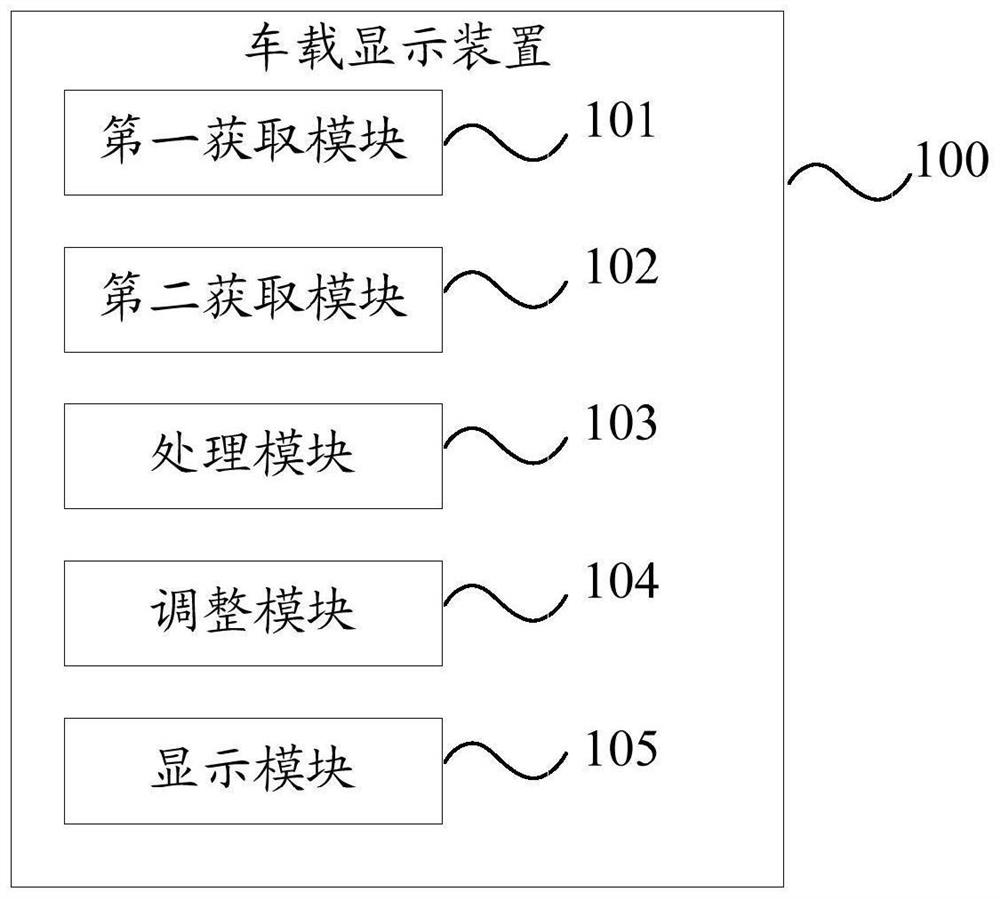 Vehicle-mounted display device, vehicle-mounted display method, storage medium, and vehicle