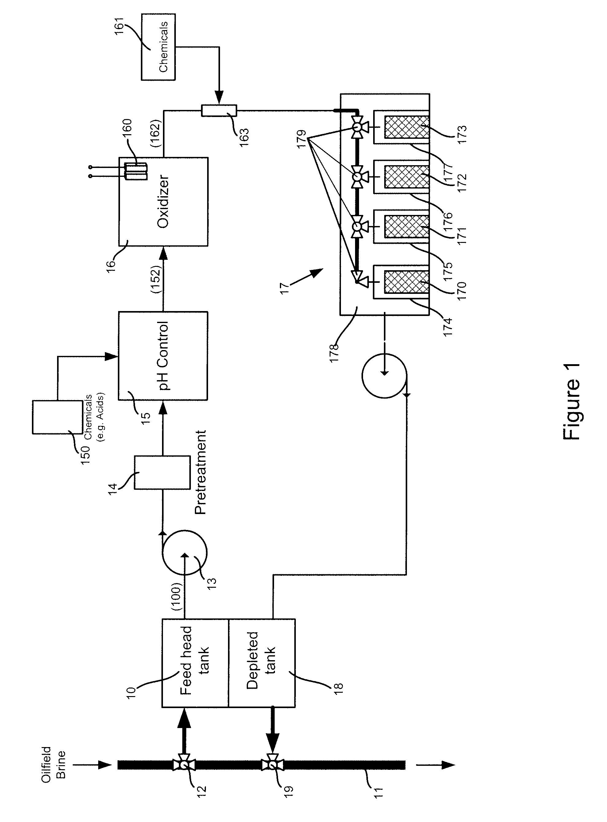 Iodine recovery systems and methods