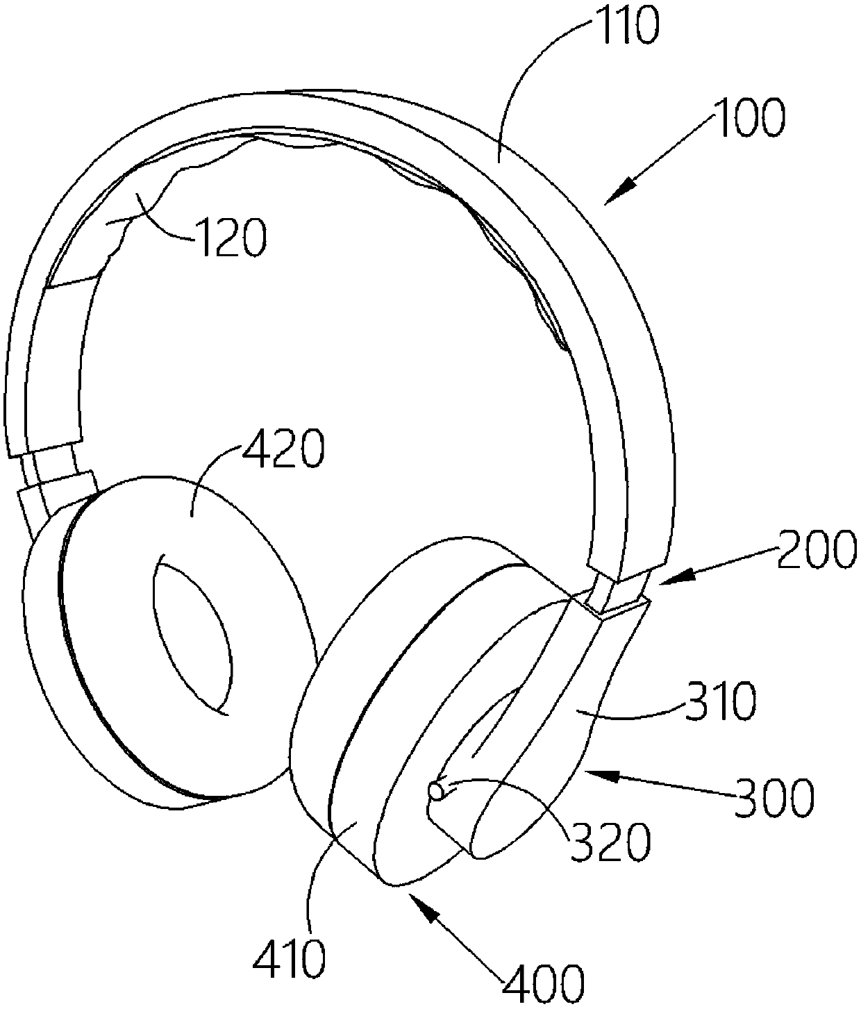 Headset with rotatable ear muffle shells designed base on physiological parameter