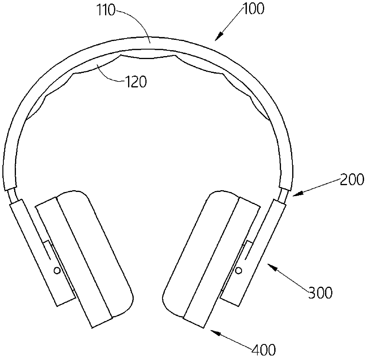 Headset with rotatable ear muffle shells designed base on physiological parameter