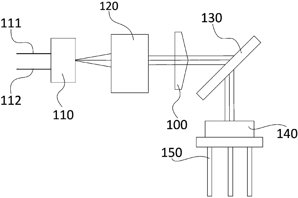 Flat-topped optical filter