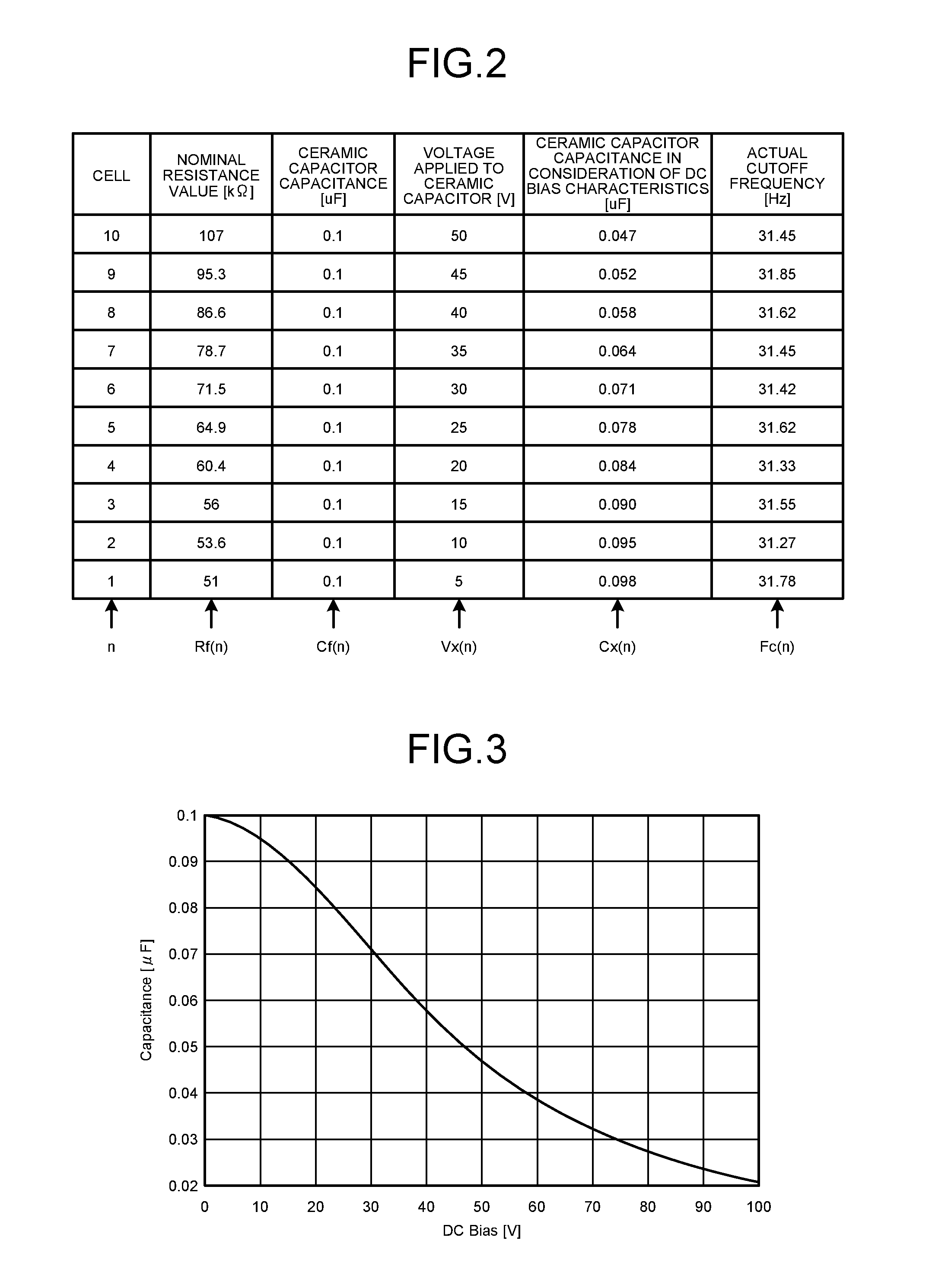 Filter circuit