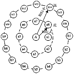 A Fast Clustering Method for Energy Conservation Balance in Wireless Sensor Networks