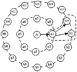 A Fast Clustering Method for Energy Conservation Balance in Wireless Sensor Networks