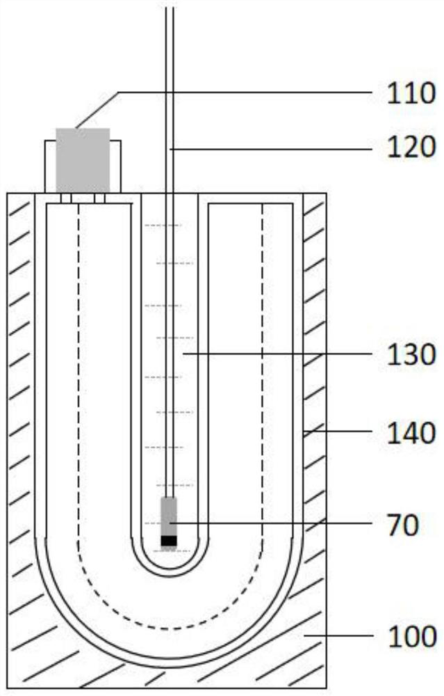 An in-situ self-calibrating temperature sensor device