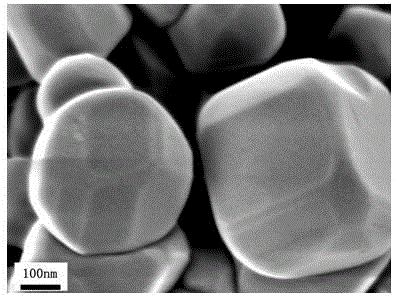 A kind of preparation method of nano polyhedral copper oxide powder for catalysis