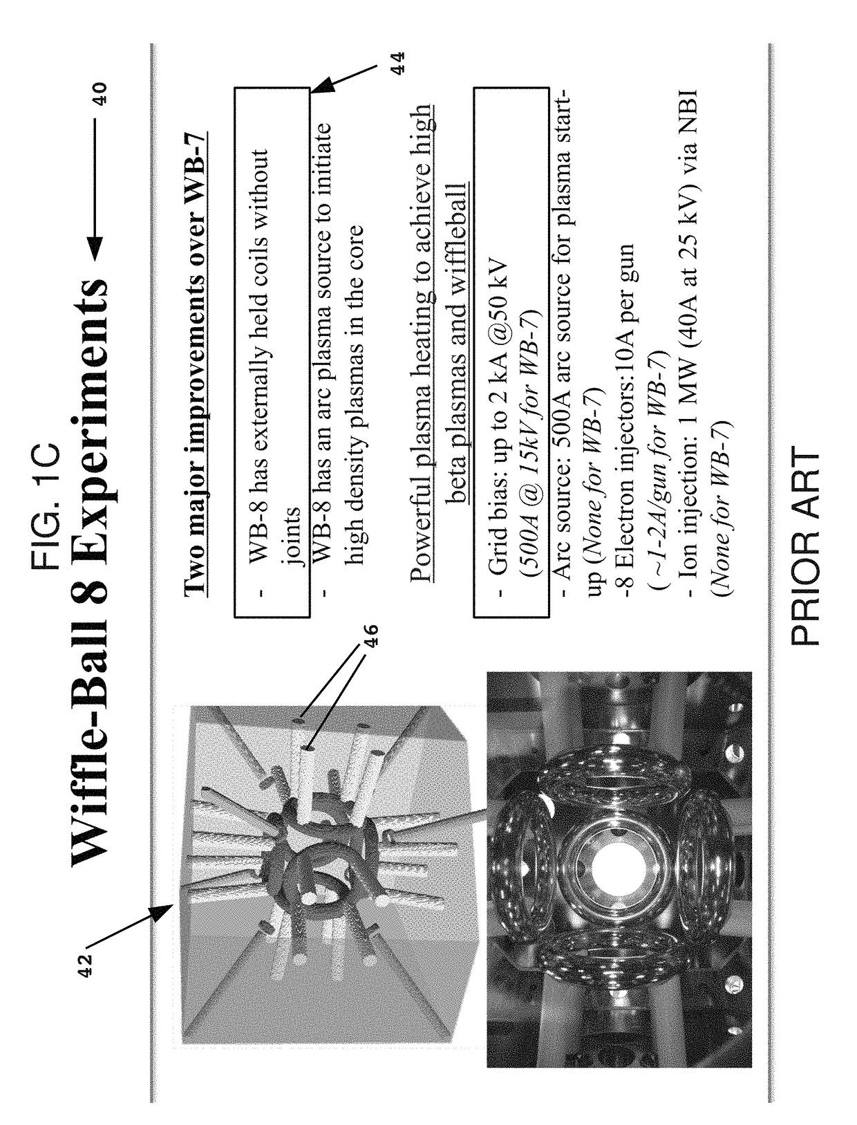 Apparatus and method for controlling a plasma fusion reactor