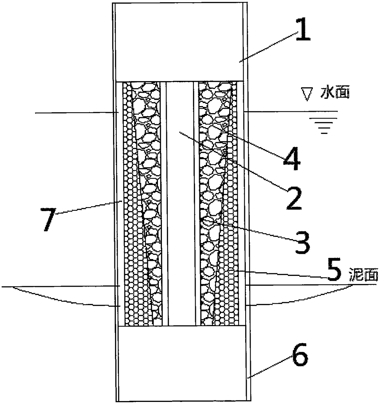 An offshore sandwich steel pipe pile foundation