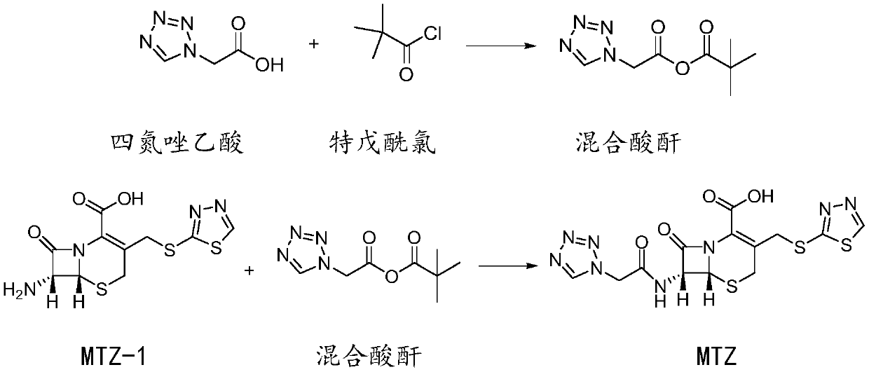 Preparation method of ceftezole acid