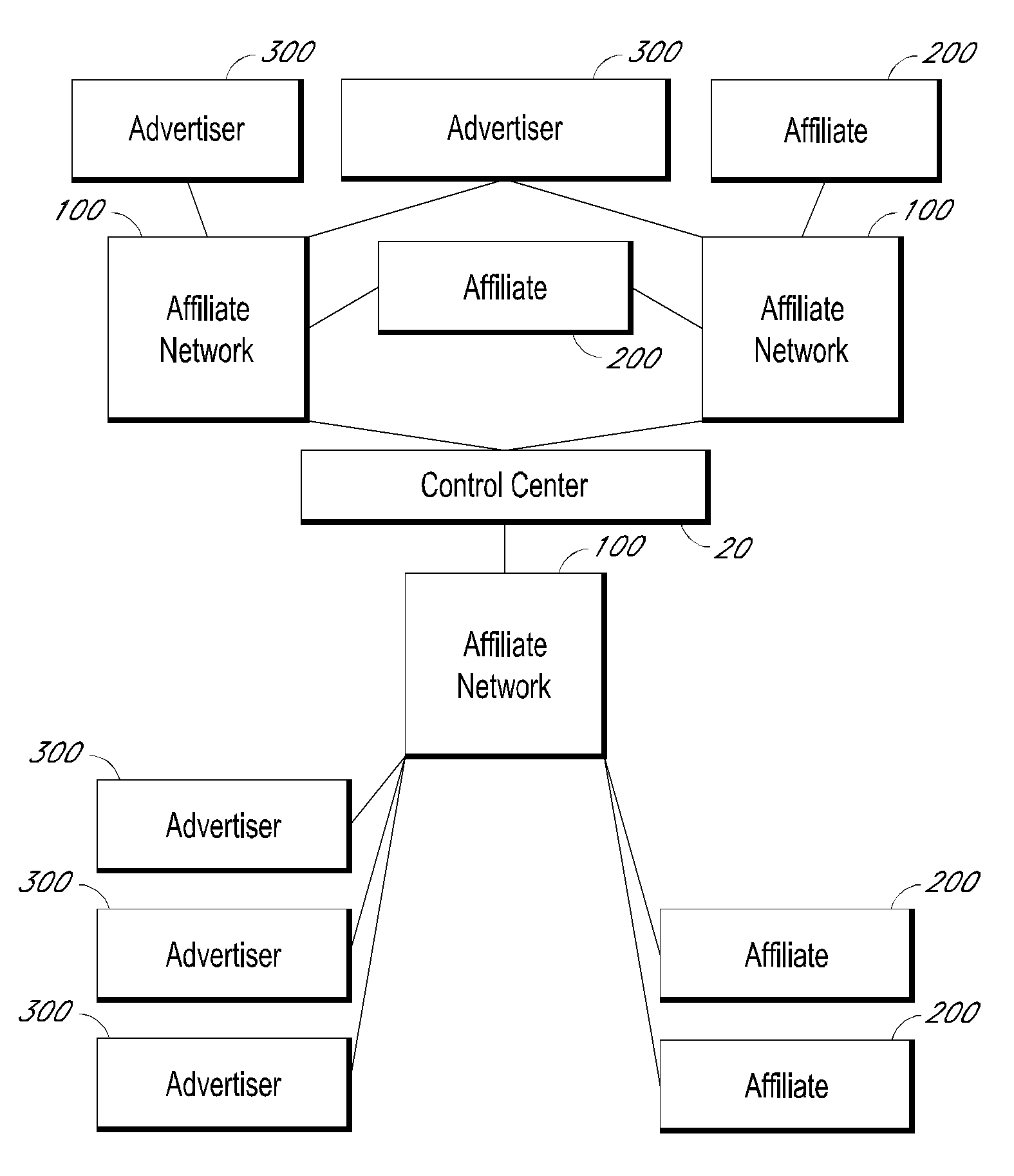 Methods and systems for processing and managing communications