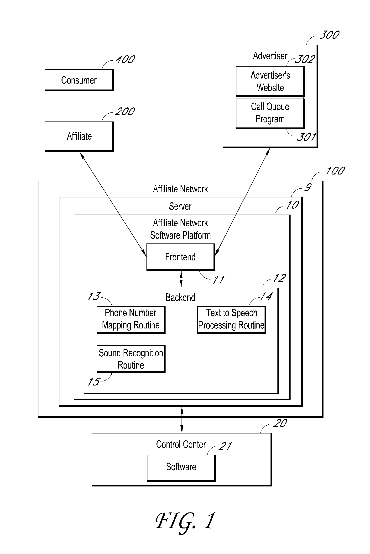 Methods and systems for processing and managing communications