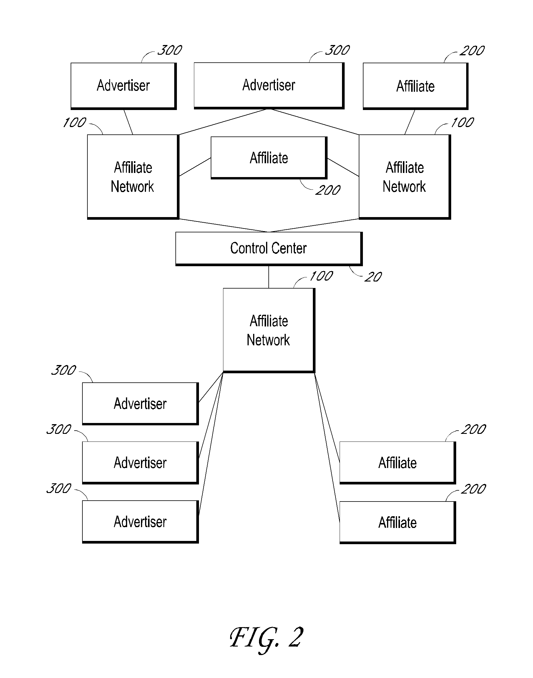 Methods and systems for processing and managing communications