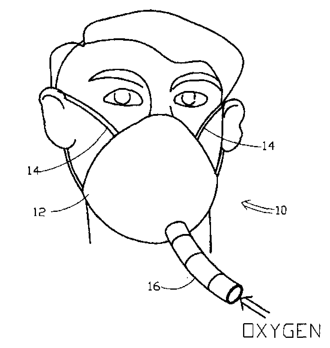 Oxygen Face Mask With Incorporated Access
