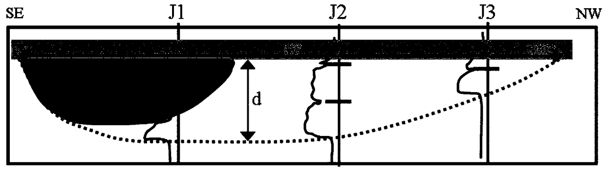 Method and system for comparing lateral accretion sand body of meandering river