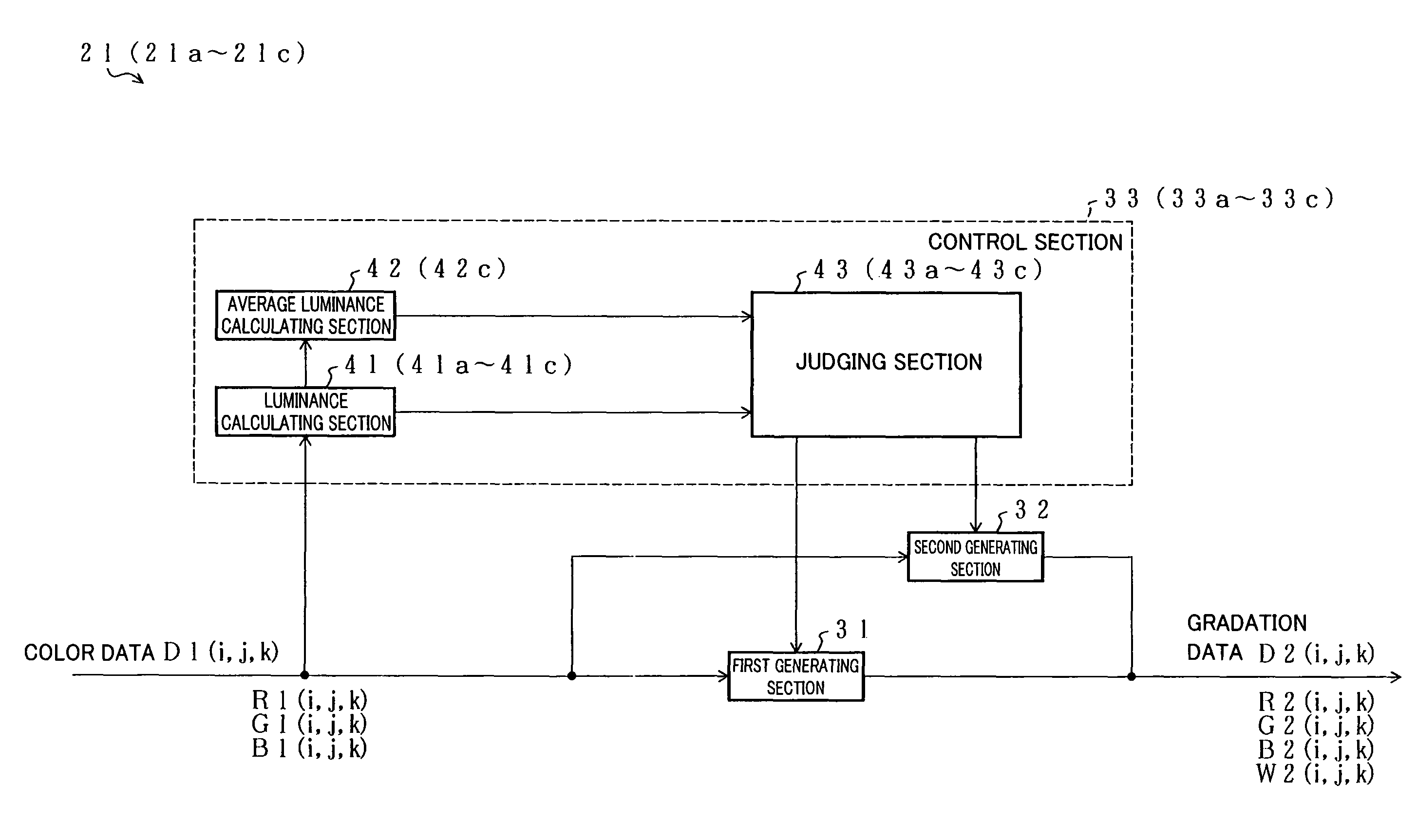 Display apparatus driving method, display apparatus driving device, program therefor, recording medium storing program, and display apparatus