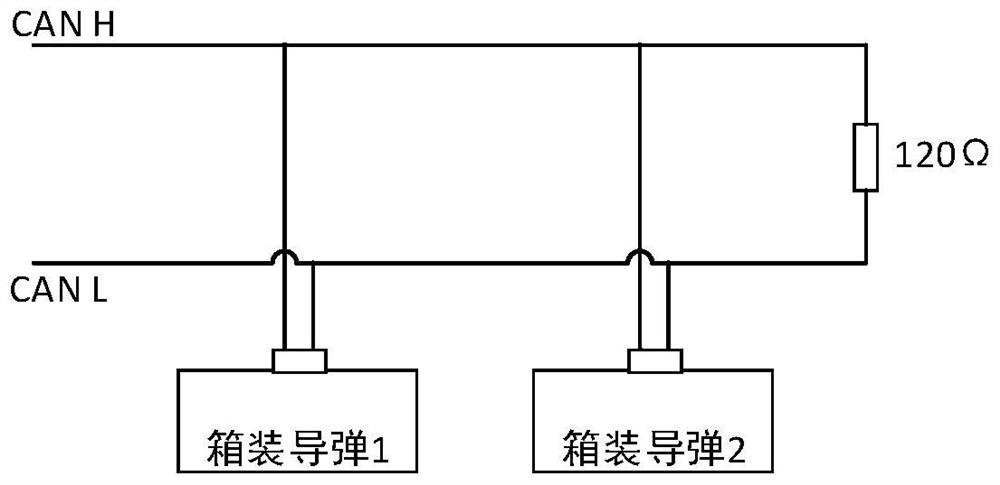 CAN bus terminal resistor automatic matching design method for boxed missile