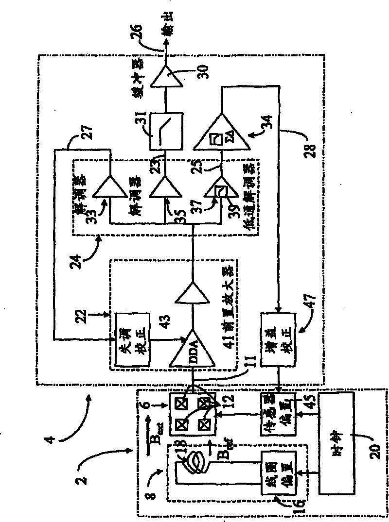 Continuously calibrated magnetic field sensor