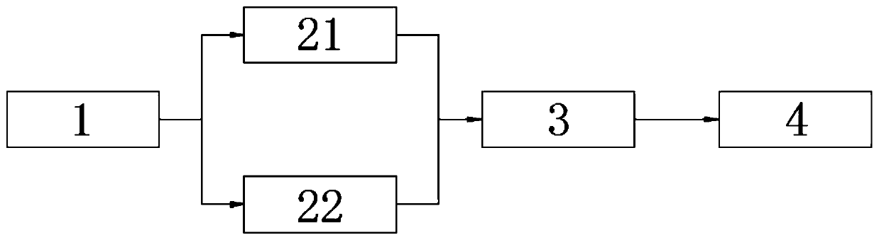 Intelligent three-in-one water quality detection system