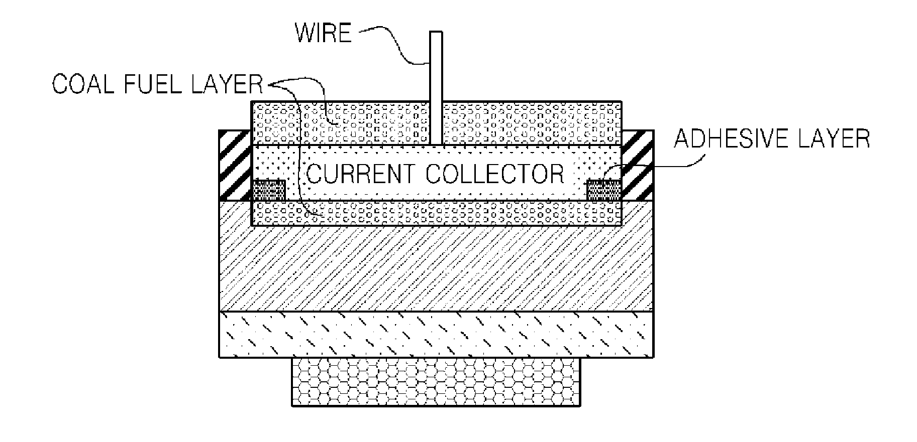 Membrane-electrode assembly, direct carbon fuel cell including the same, and method of preparing the same