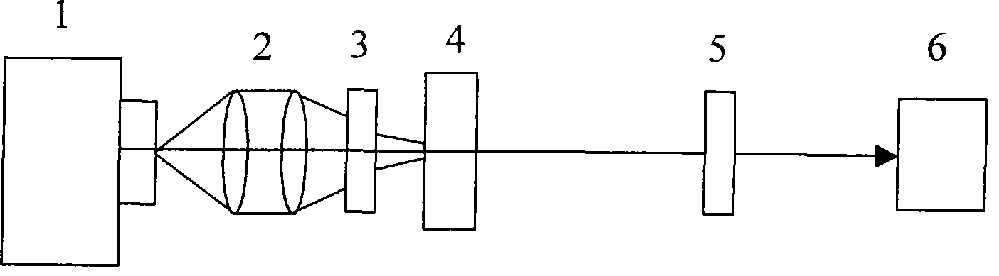 Nd&lt;3+&gt; ion sensitized anti-radiation laser crystal Nd,Er:GSGG and preparation method thereof