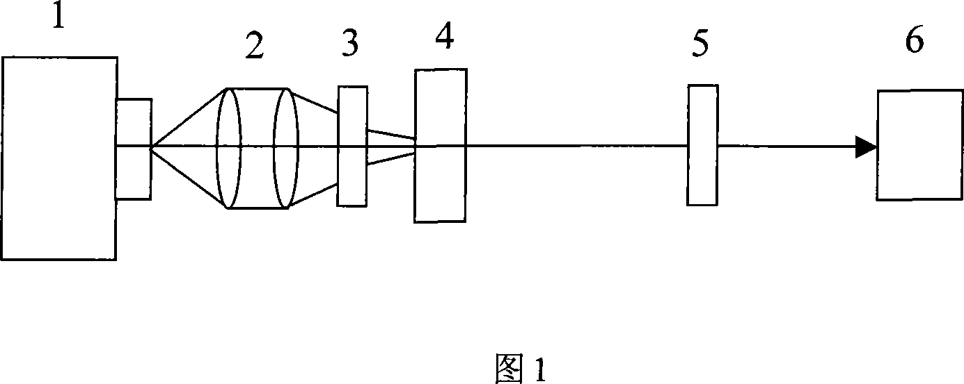 Nd&lt;3+&gt; ion sensitized anti-radiation laser crystal Nd,Er:GSGG and preparation method thereof