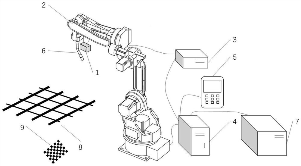 Visual location welding system and method based on robot welding