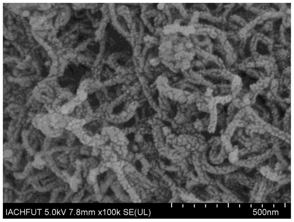 Preparation method of copper-iron bimetal confinement nitrogen-doped carbon nanotube composite material