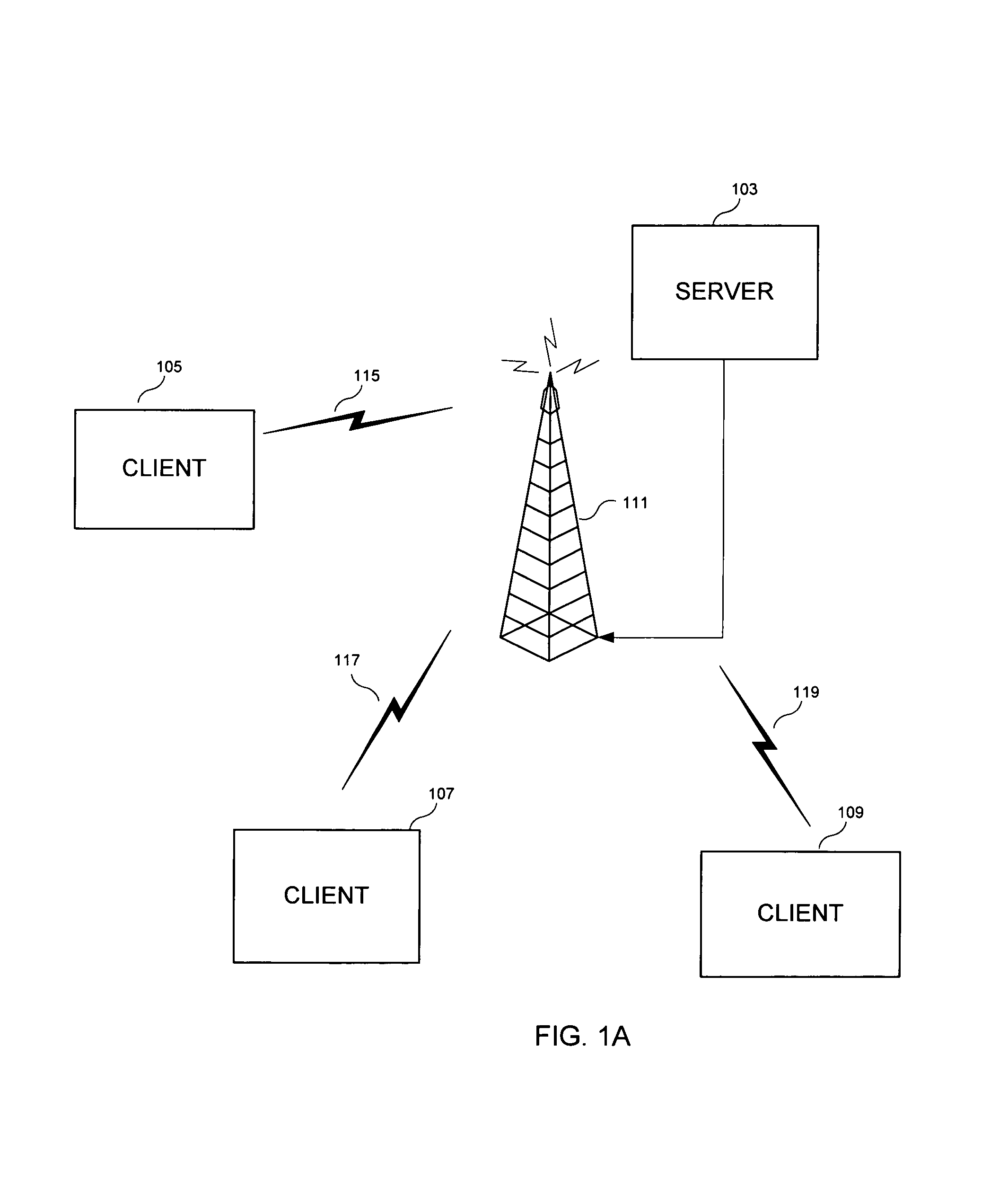 Method and apparatus to determine broadcast content and scheduling in a broadcast system
