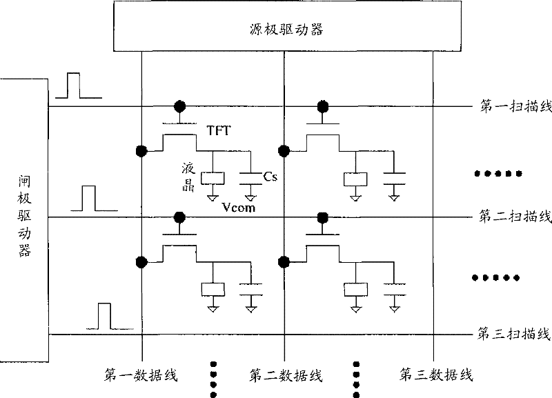 Source driving device