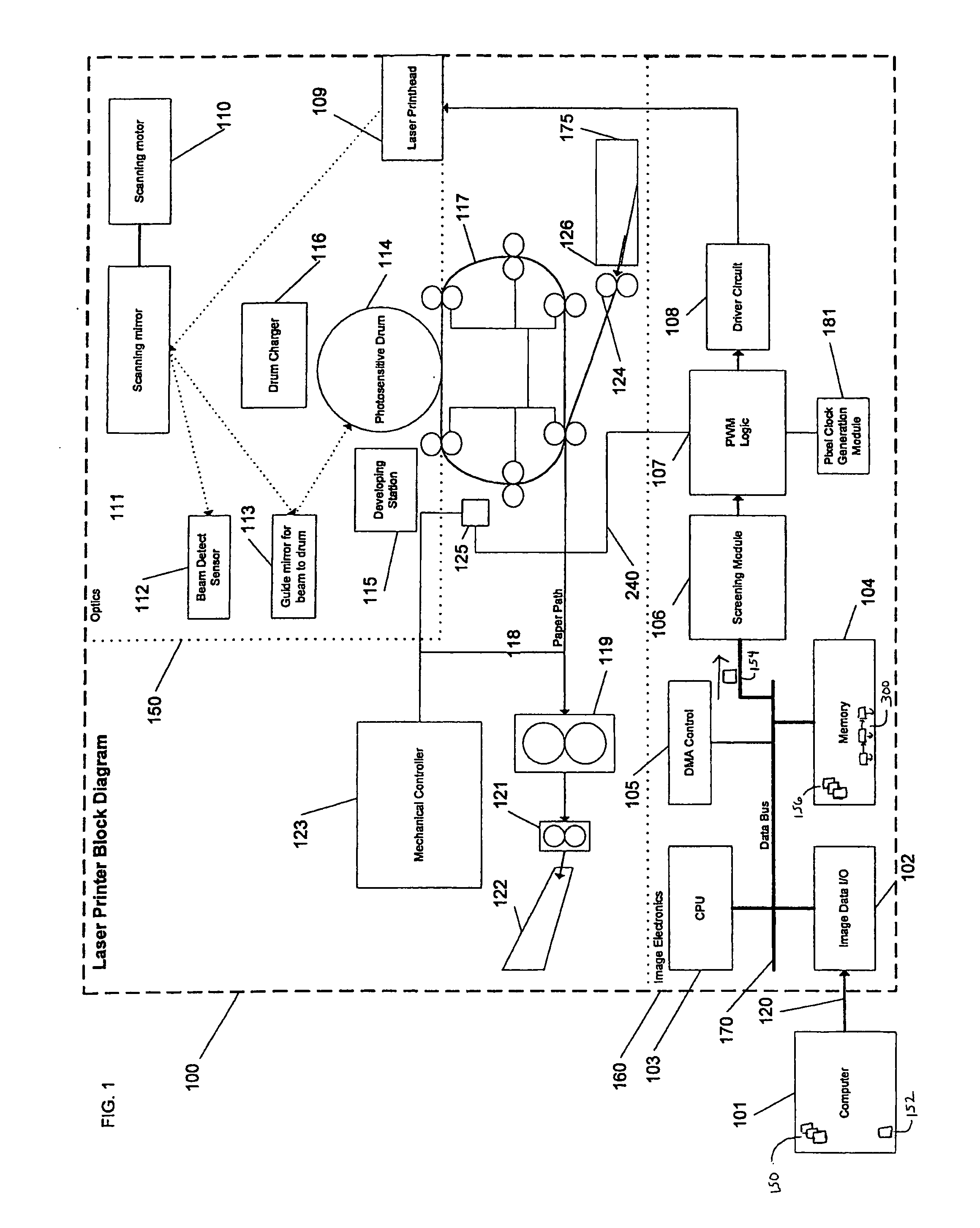 Systems and methods for loading an output profile