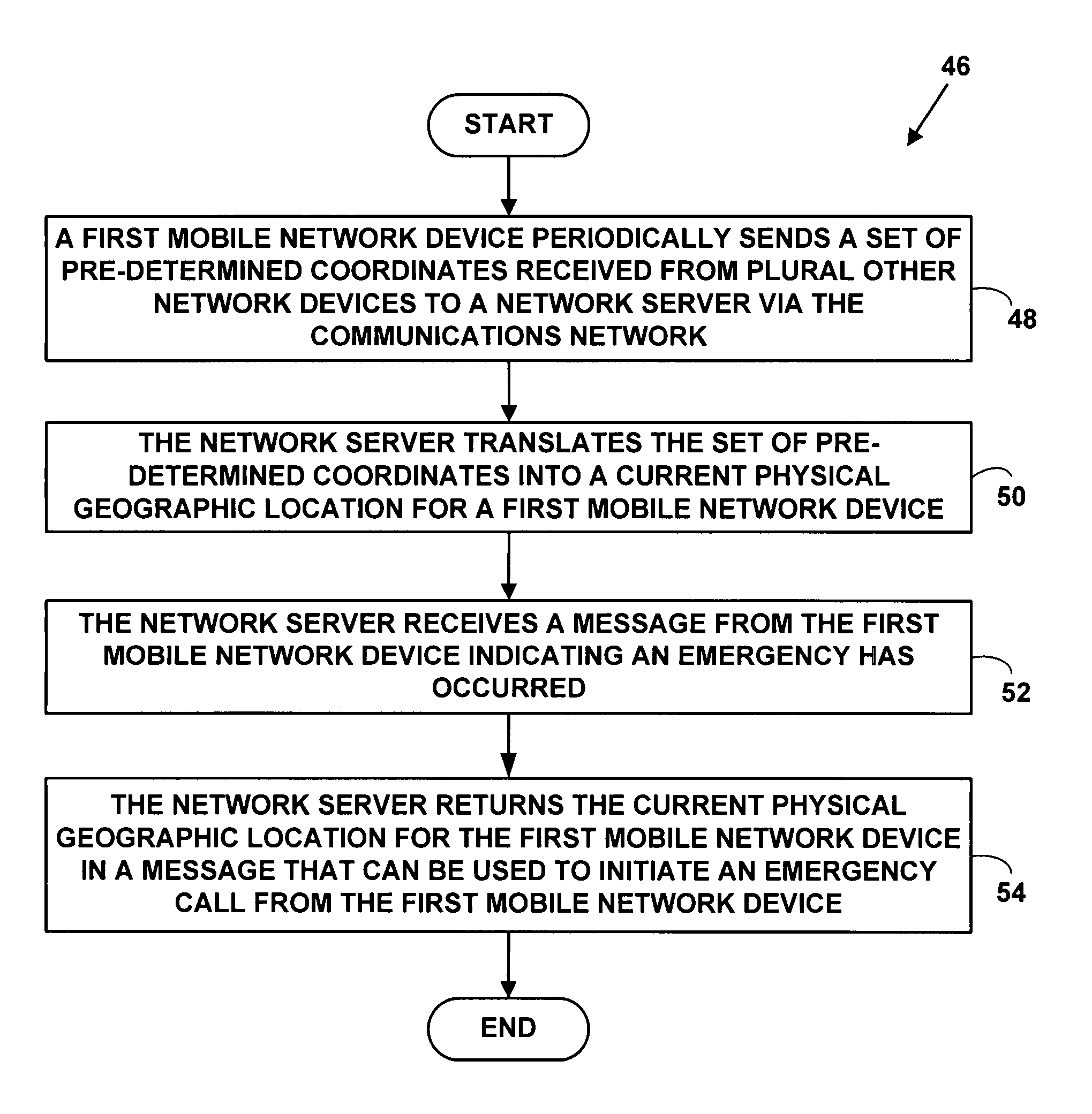 System and method for an emergency location information service (E-LIS)