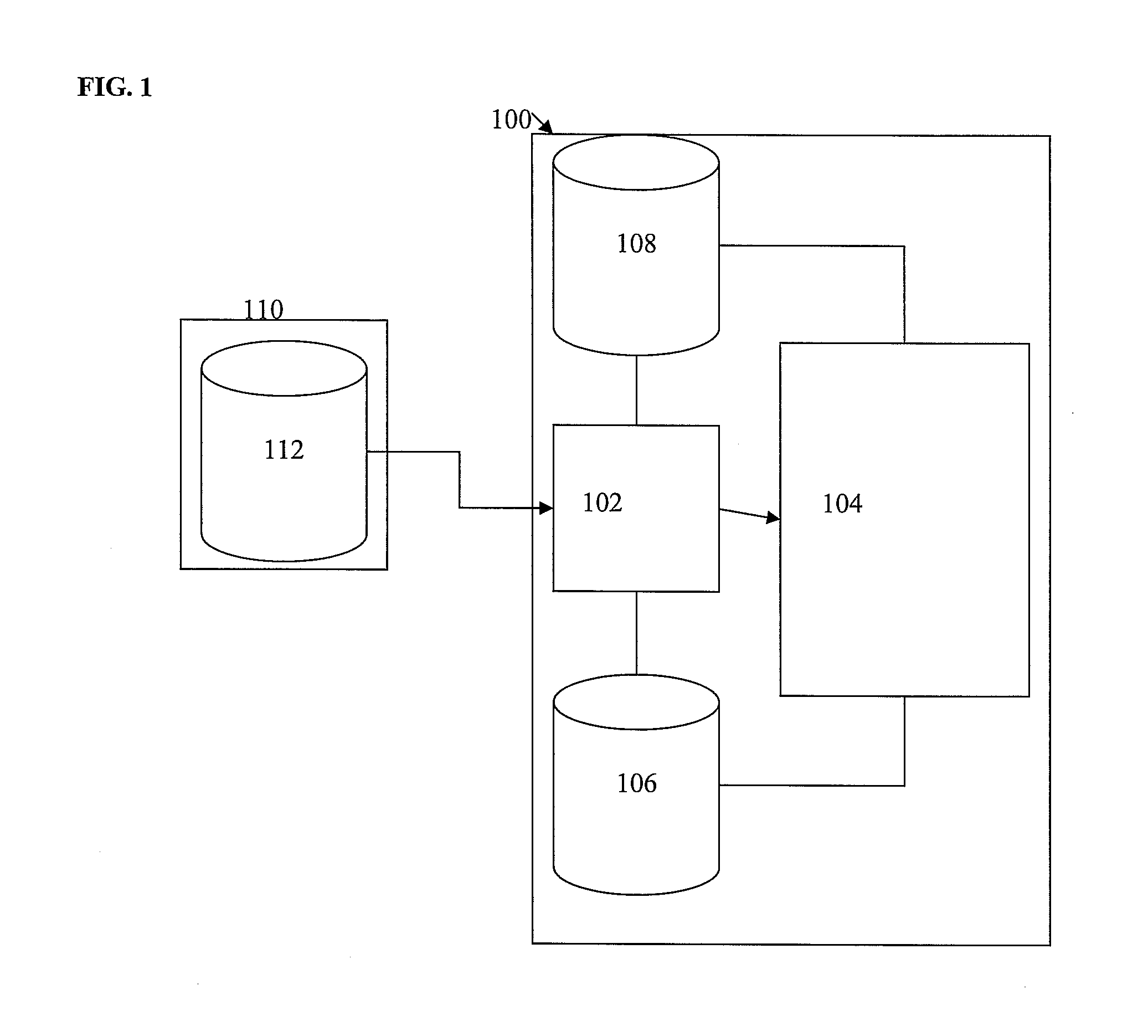 Method and System for Automatically Defining Organizational Data in Unified Messaging Systems