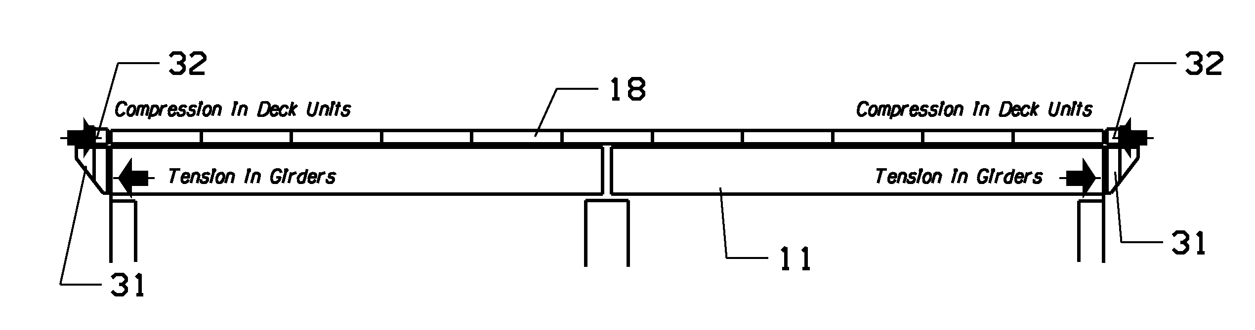 Method to Compress Prefabricated Deck Units By Tensioning Supporting Girders