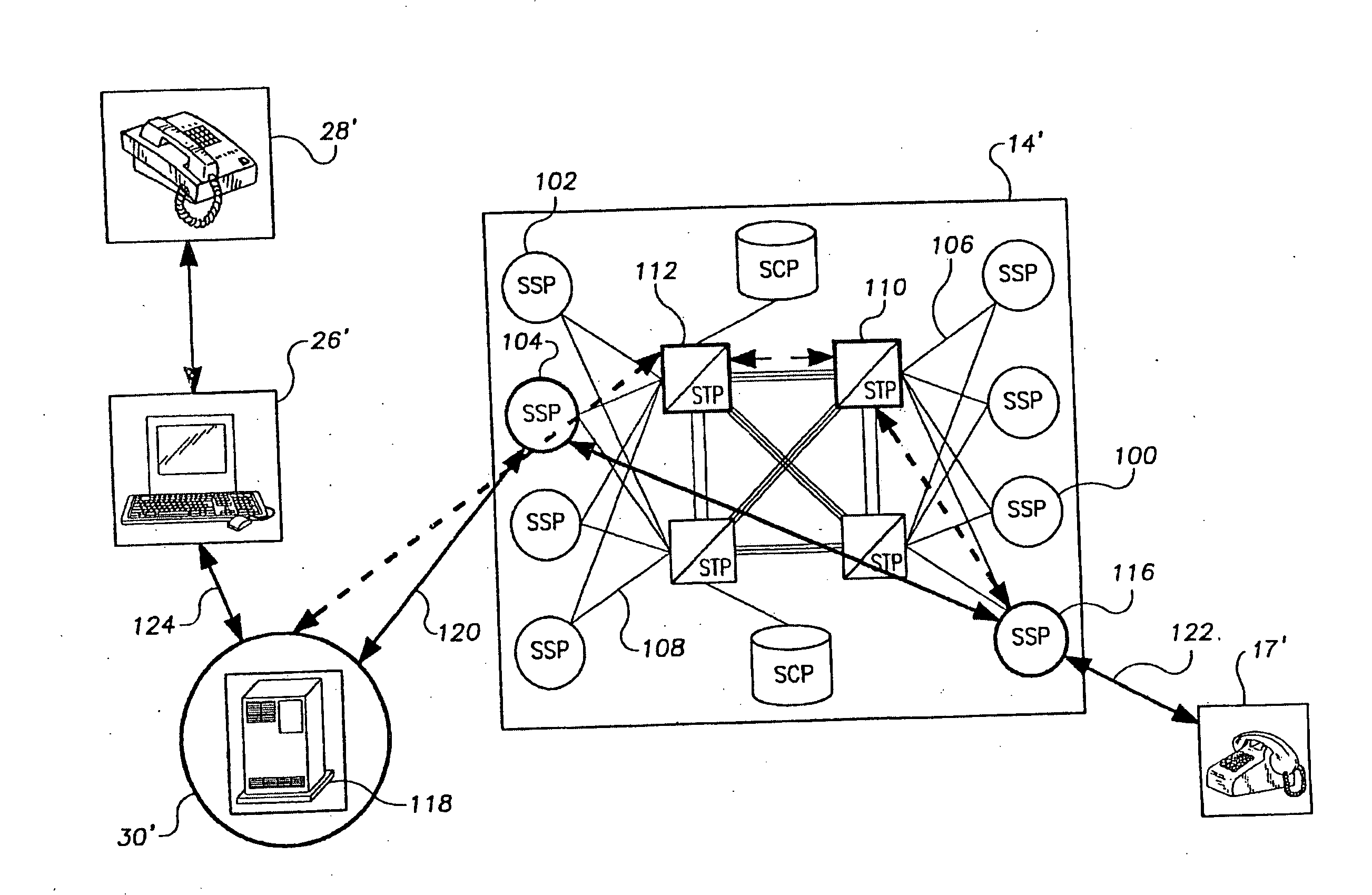 Dial Up Telephone Conferencing System Controlled by an Online Computer Network