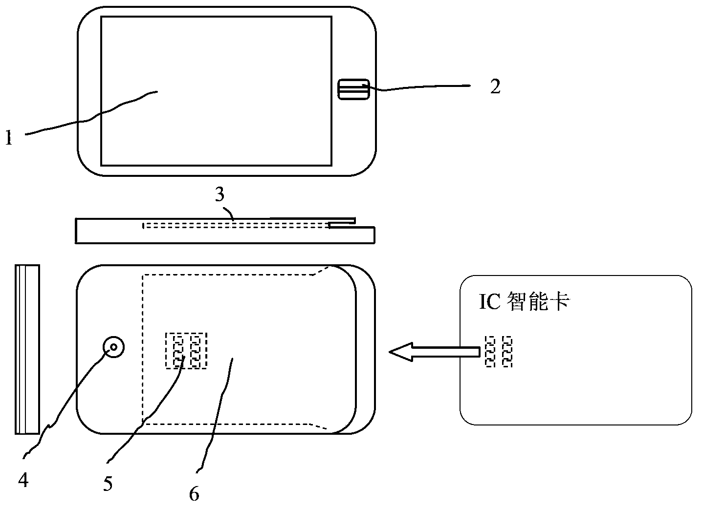 Mobile security financial terminal and financial transaction method