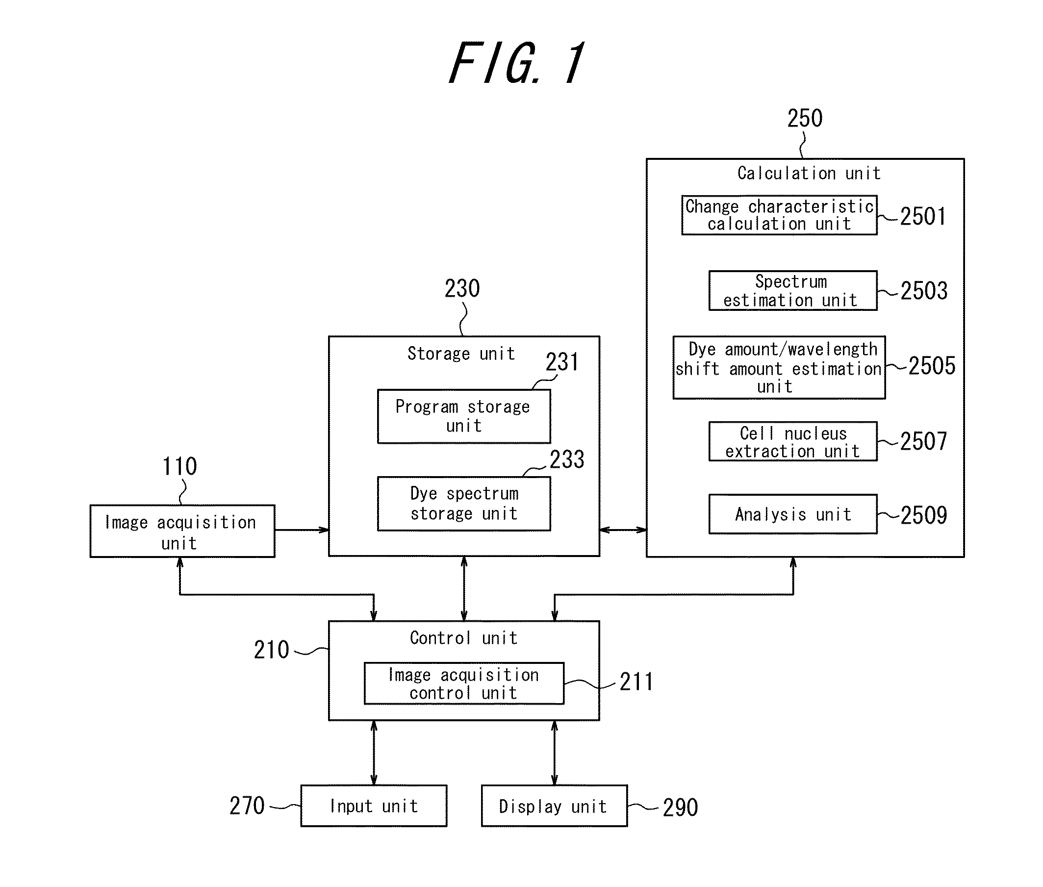 Image processing device, image processing method, image processing program, and virtual microscope system