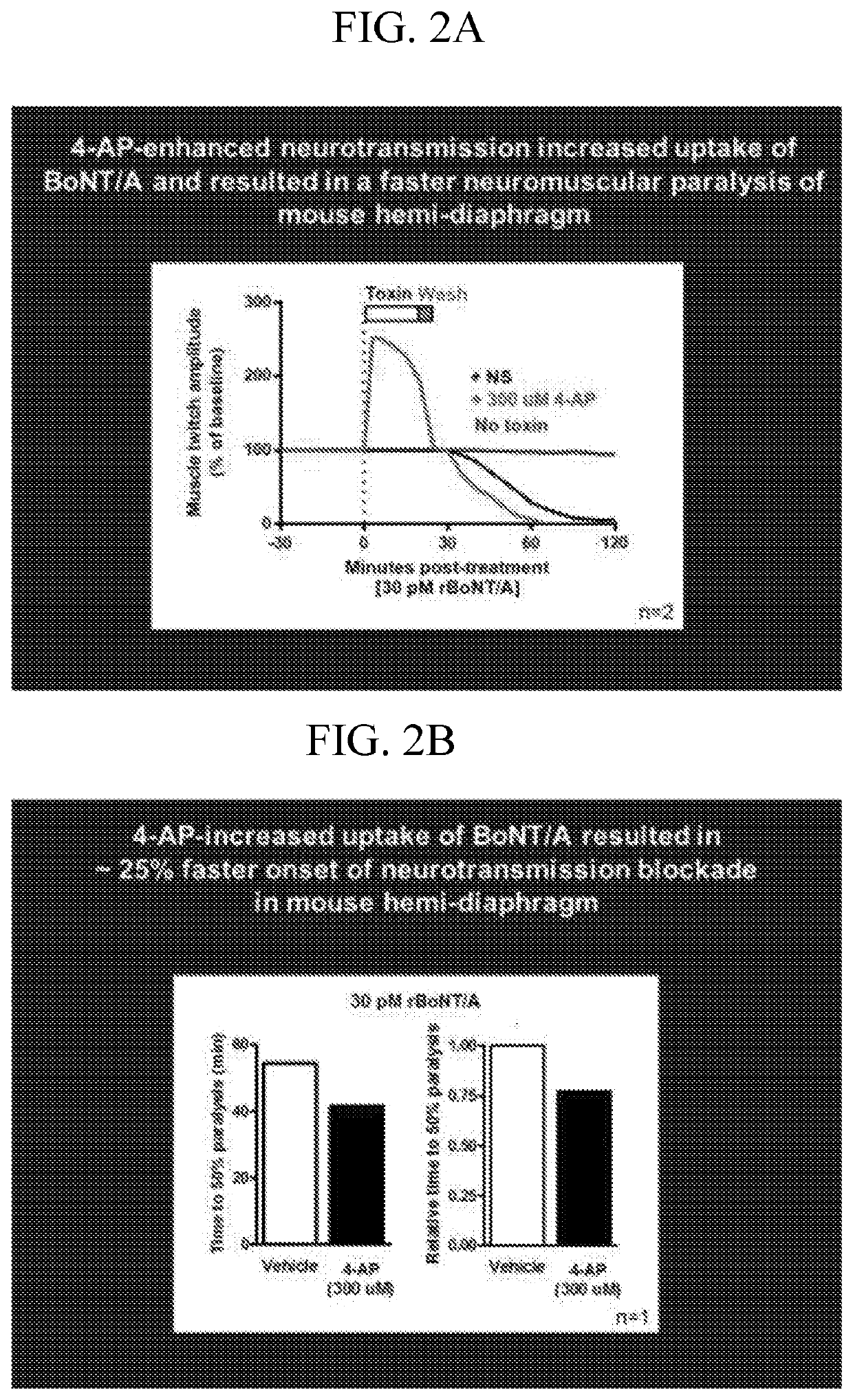 Combination therapy using clostridial toxin derivative and at least one chemical depolarizing agent