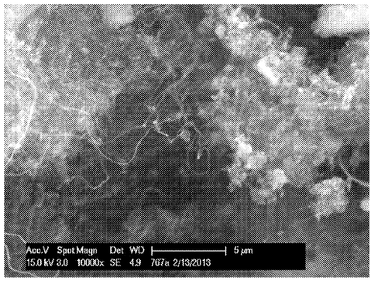 Carbon oxide reduction with intermetallic and carbide catalysts