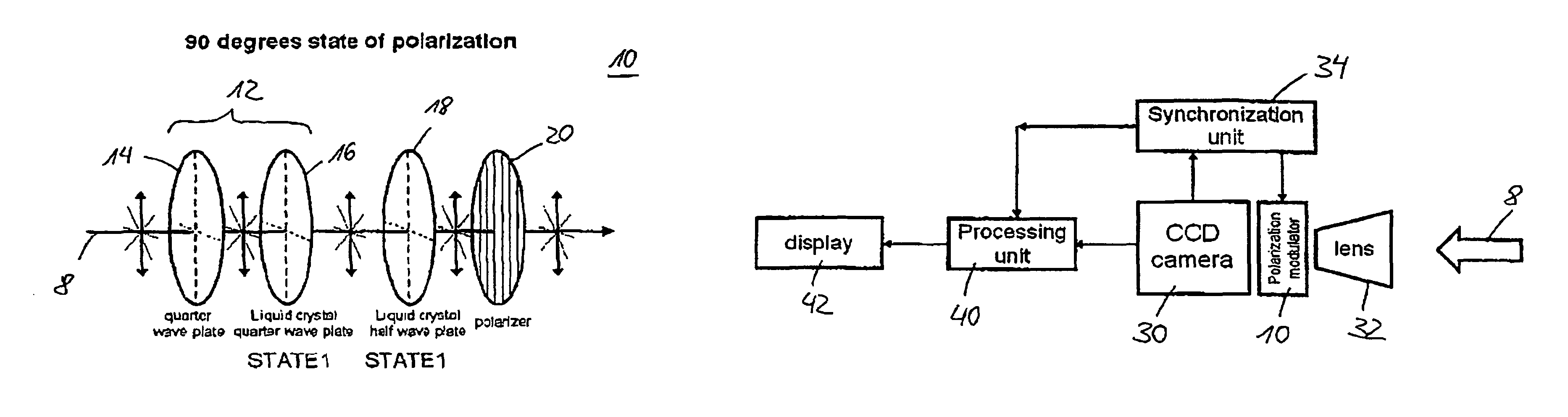 Method and system for stokes polarization imaging