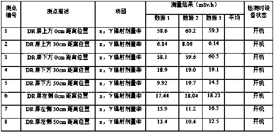 8-12 meters drx ray anti-radiation photography medical examination vehicle