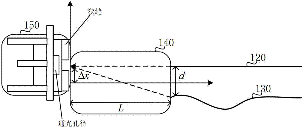 Optical frequency supervising device