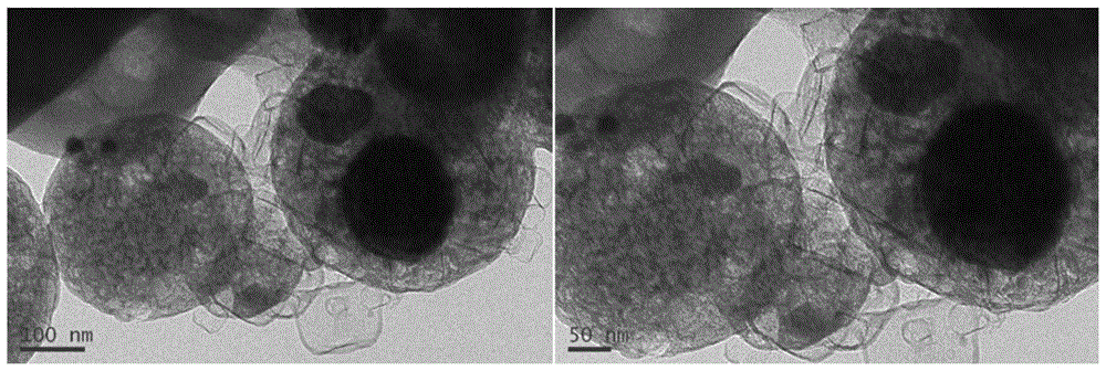 Nitrogen-doped carbon-supported non-precious metal (m-n-c) oxygen reduction catalyst and preparation method thereof