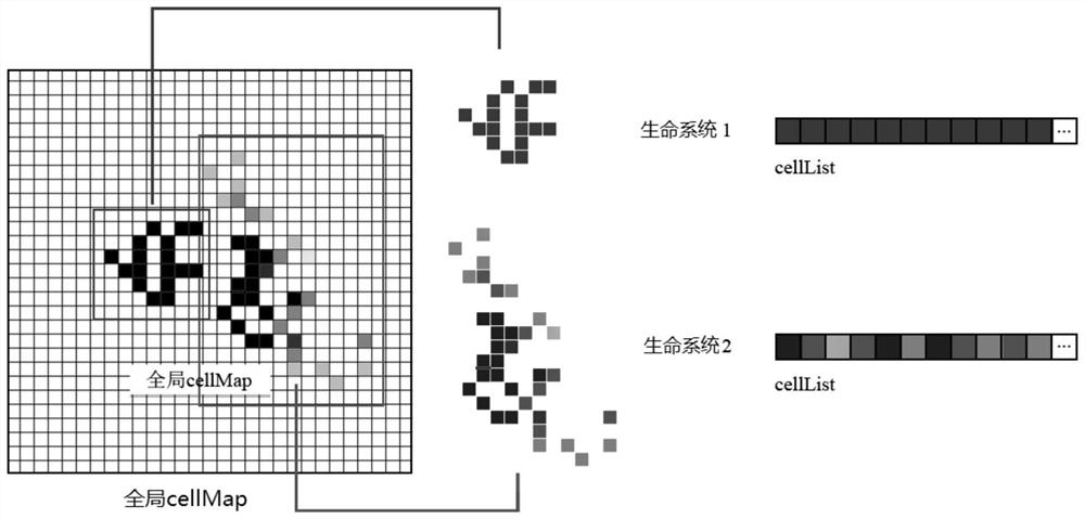 Real-time dynamic cloud layer drawing method based on cellular automaton