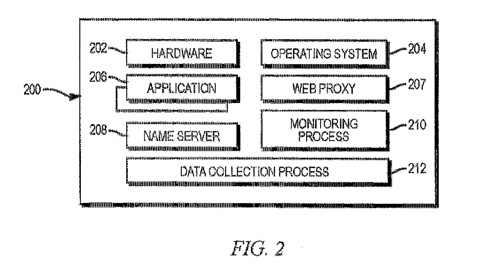 Server-side systems and methods for reporting stream data