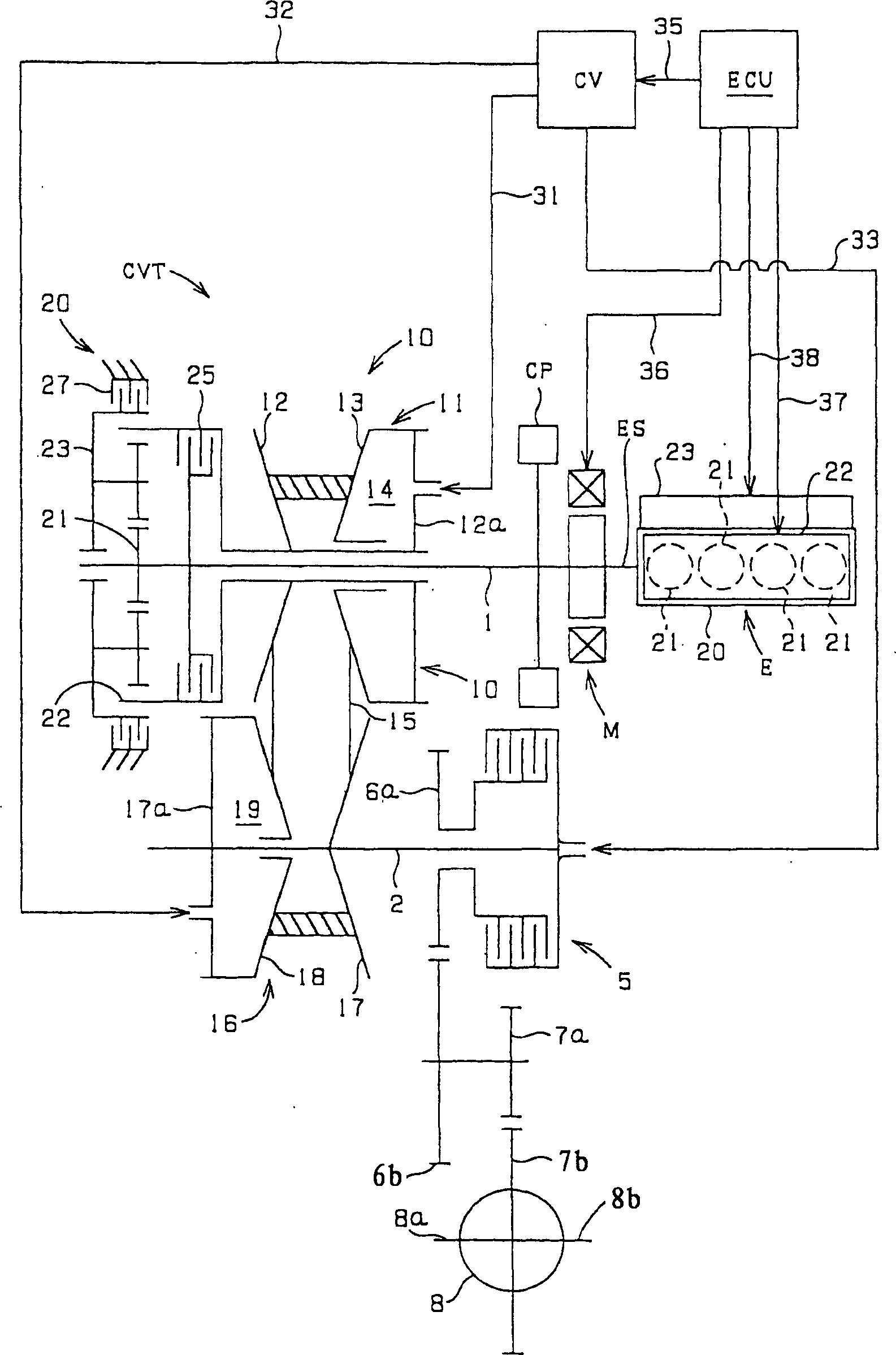 Power transmission controller for vehicle