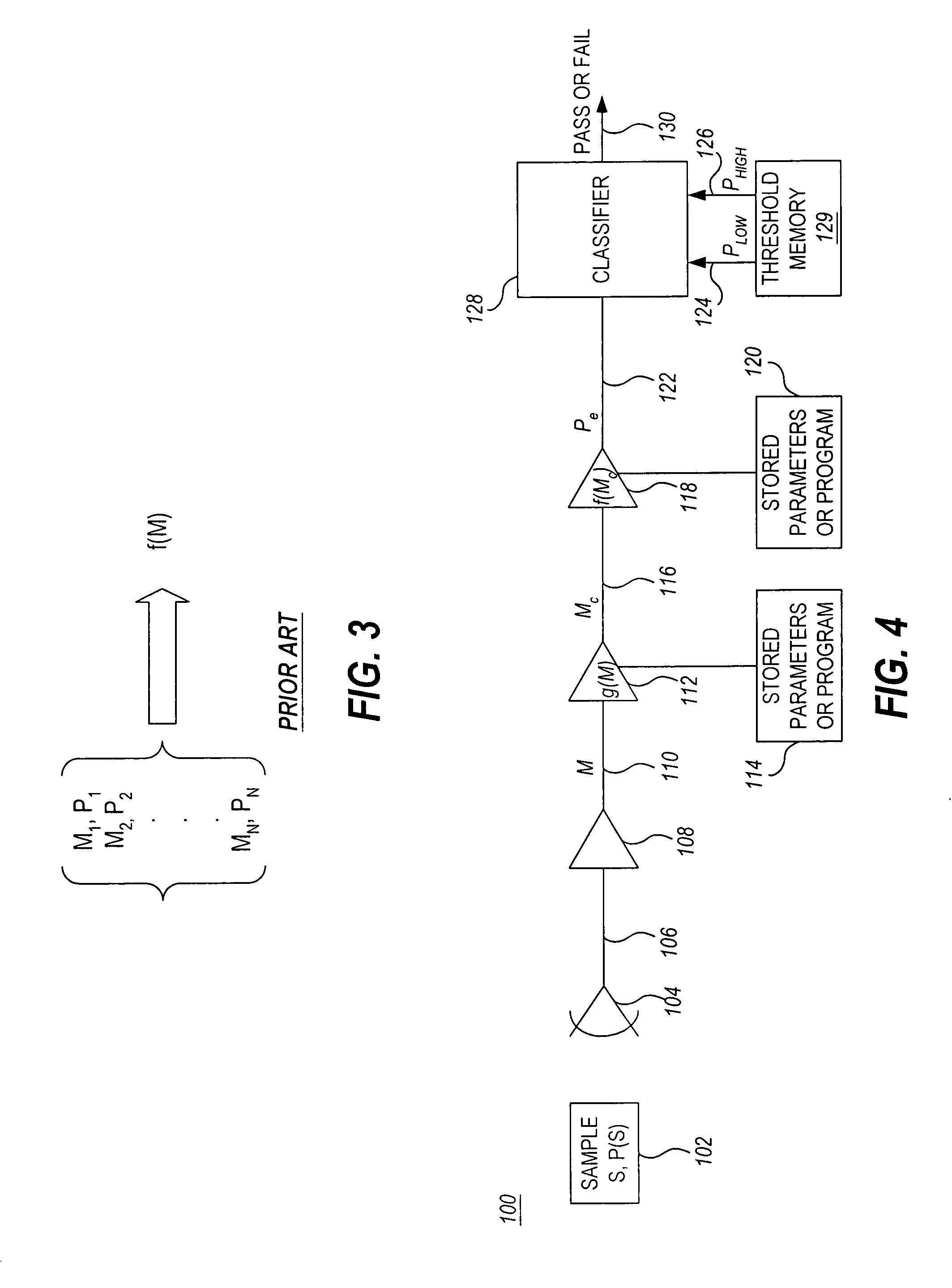 Method and apparatus for calibration of indirect measurement systems