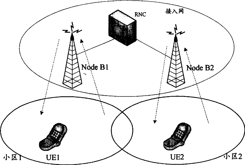 Method and apparatus for eliminating interference between adjacent cells