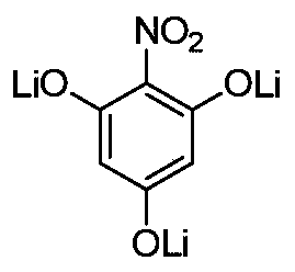 Preparation method of organic pre-lithiated material